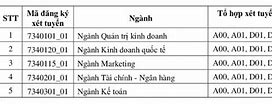 Bảng Quy Đổi Điểm Xét Học Bạ Ueh