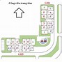 Chung Cư Green Home Việt Hưng