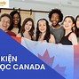 Du Học Nghề Canada 2022 Cần Điều Kiện Gì Không Để