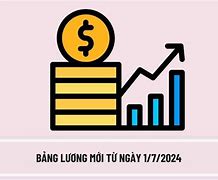 Lương Bộ Đội Từ Mùng 1 Tháng 7 Năm 2024