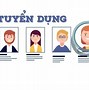 Tuyển Nhân Viên Kinh Doanh Biết Tiếng Nhật